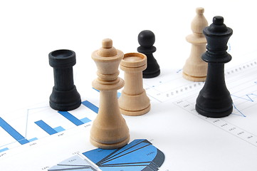 Image showing chess man over business chart