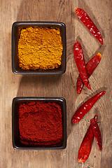 Image showing spices