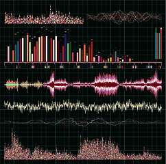 Image showing Sound waves set. Music background. EPS 8