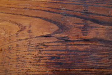 Image showing old wood background