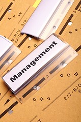 Image showing management