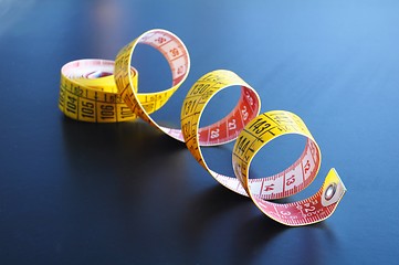 Image showing measuring tape