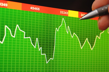 Image showing stock index