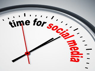 Image showing time for social media