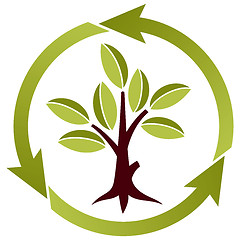 Image showing Tree with leaves and recycling symbol