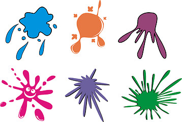 Image showing Set blots