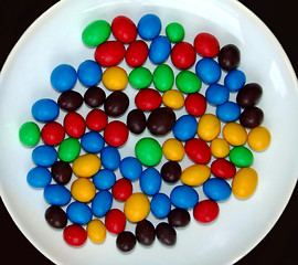 Image showing Candy plate