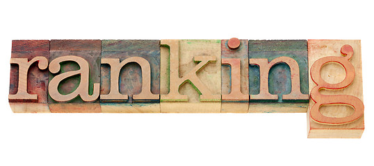 Image showing ranking word in letterpress type