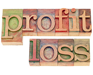 Image showing profit and loss in letterpress type