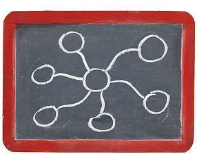 Image showing abstract network on blackboard