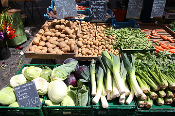 Image showing Food market