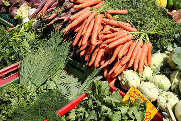 Image showing Produce market