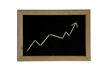 Image showing Positive business trend chart