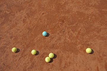 Image showing Business metaphor with tennis balls 