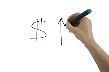 Image showing Currency, Exchange, Rates.