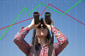 Image showing Woman with binoculars and stock market scale