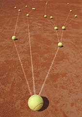 Image showing Business metaphor with tennis balls 