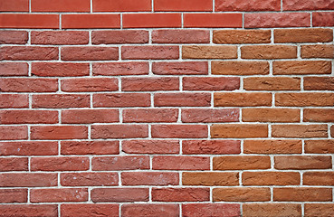Image showing Background of brick wall
