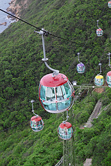 Image showing Hong Kong Cable Car