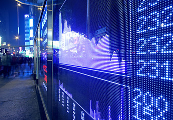 Image showing Real time quotes at the stock exchange. 