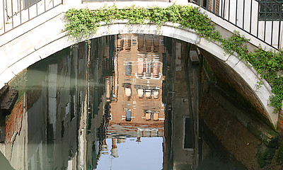 Image showing reflections