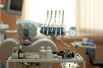 Image showing Equipment in the dental office