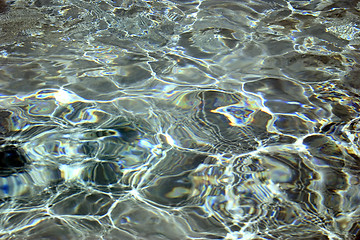 Image showing Abstract Water Pattern