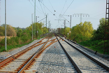 Image showing railroad