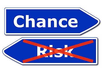 Image showing risk concept