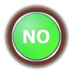 Image showing yes and no 