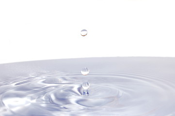 Image showing water drop isolated on white 