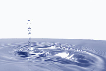 Image showing splashing water drop