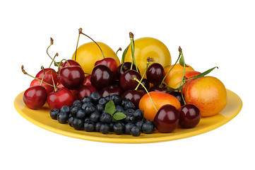 Image showing fruit on a plate