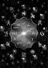 Image showing Astrological symbols with mystical circle