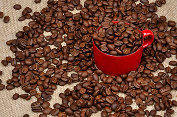 Image showing coffee in a cup