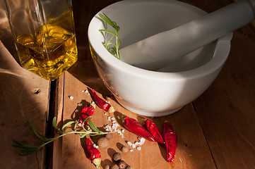 Image showing Mortar and Pestle