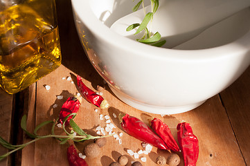 Image showing Mortar and Pestle