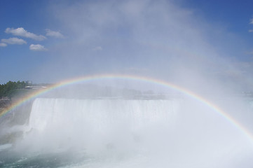 Image showing Rainbow Falls