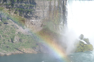 Image showing Rainbow Rocks