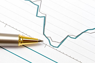 Image showing Background of business graph 