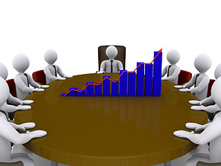 Image showing Sales meeting amongst businessmen