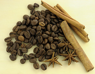Image showing Coffee and spices 