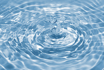 Image showing Water droplet