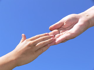 Image showing Hands