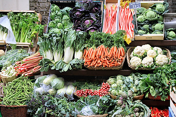 Image showing Vegetable market