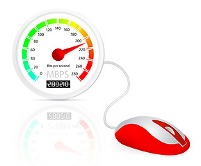 Image showing Computer mouse connected to a speedometer
