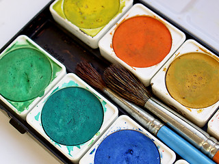 Image showing Painting tools