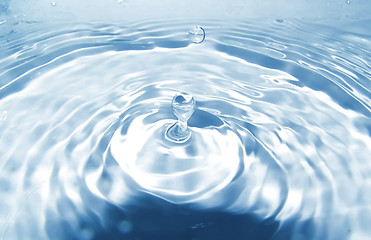 Image showing Drop of water