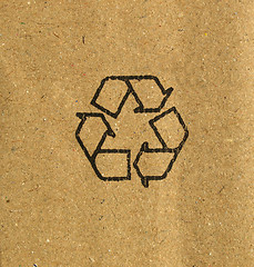 Image showing Corrugated cardboard