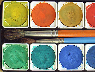 Image showing Painting tools